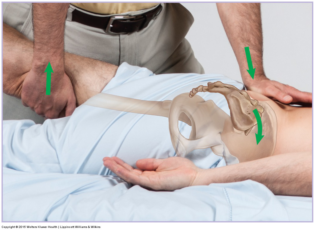 physiotherapy for si joint pain