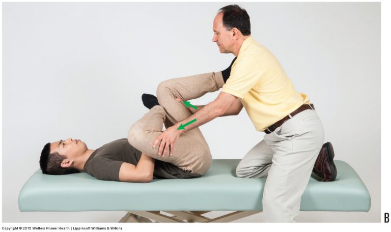 Piriformis Stretch Orthopedic Assessment Test For Piriformis Syndrome