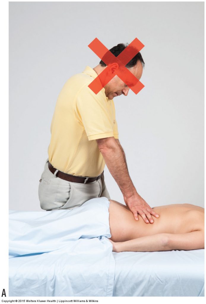 Forward Head Posture. Permission Joseph E. Muscolino. Manual Therapy for the Low Back and Pelvis - A Clinical Orthopedic Approach (2013).