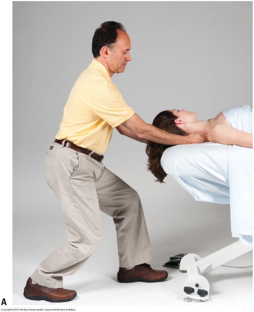 Permission Joseph E. Muscolino. Advanced Treatment Techniques for the Manual Therapist: Neck (2013).